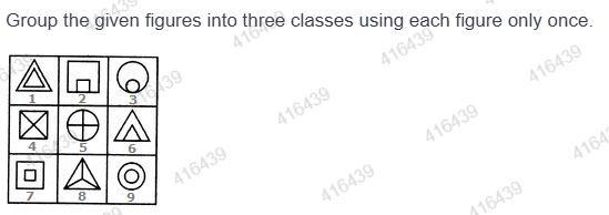 Figure for MBA CET 2025 Slot 4 question 76