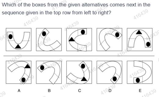 Figure for MBA CET 2025 Slot 4 question 78