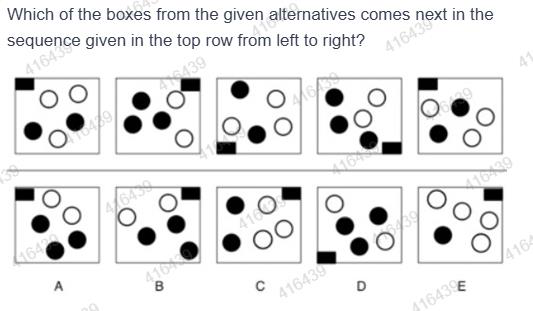 Figure for MBA CET 2025 Slot 4 question 79