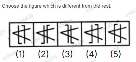 Figure for MBA CET 2025 Slot 4 question 81