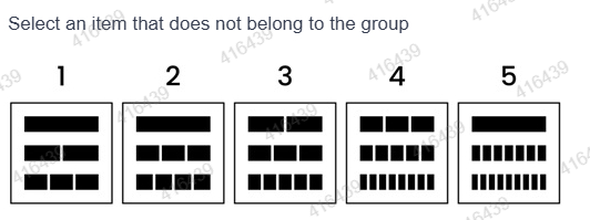 Figure for MBA CET 2025 Slot 4 question 82