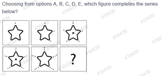 Figure for MBA CET 2025 Slot 4 question 83