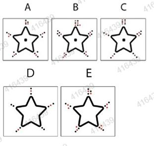 Figure for MBA CET 2025 Slot 4 question 83