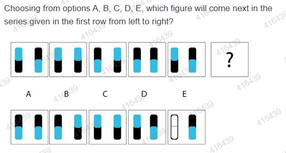 Figure for MBA CET 2025 Slot 4 question 84