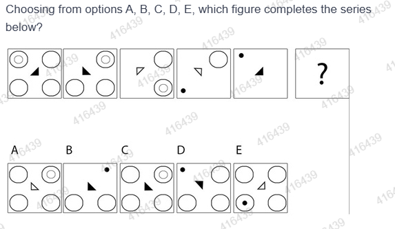 Figure for MBA CET 2025 Slot 4 question 85