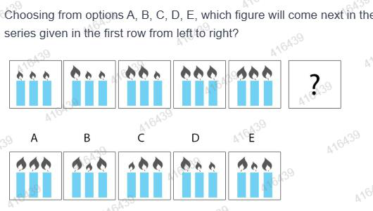 Figure for MBA CET 2025 Slot 4 question 87