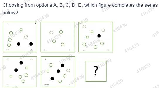 Figure for MBA CET 2025 Slot 4 question 90