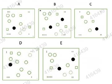 Figure for MBA CET 2025 Slot 4 question 90