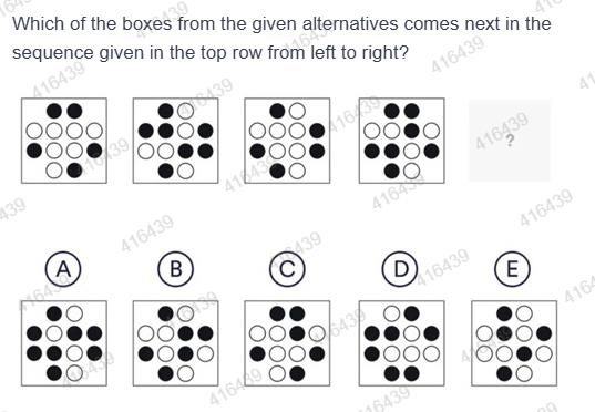 Figure for MBA CET 2025 Slot 4 question 94