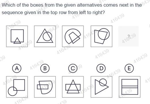 Figure for MBA CET 2025 Slot 4 question 95
