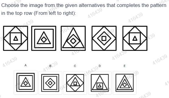 Figure for MBA CET 2025 Slot 4 question 96