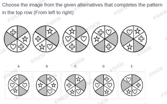 Figure for MBA CET 2025 Slot 4 question 97