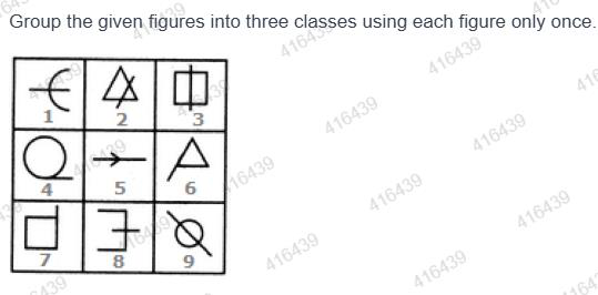 Figure for MBA CET 2025 Slot 4 question 99