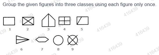 Figure for MBA CET 2025 Slot 4 question 100