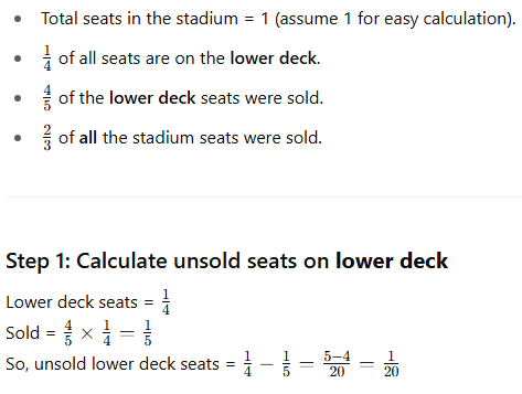 Solution figure for question 102