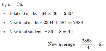 Solution figure for question 106