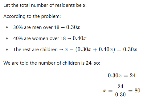 Solution figure for question 113