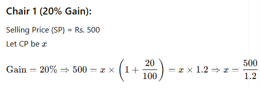 Solution figure for question 117