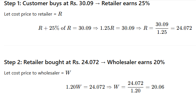 Solution figure for question 118