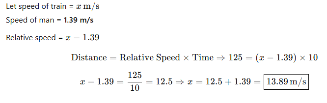 Solution figure for question 126