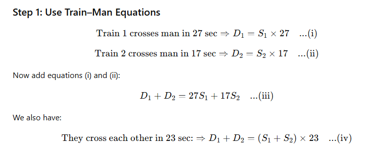 Solution figure for question 128