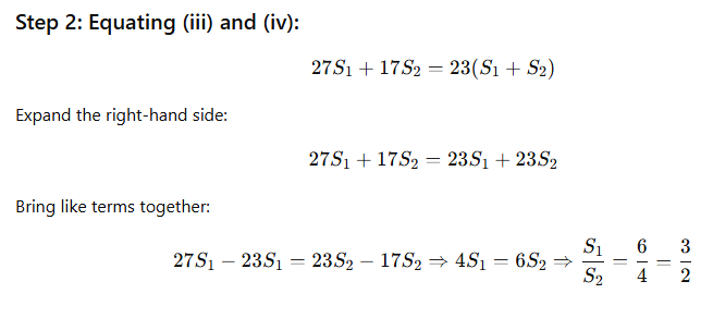 Solution figure for question 128