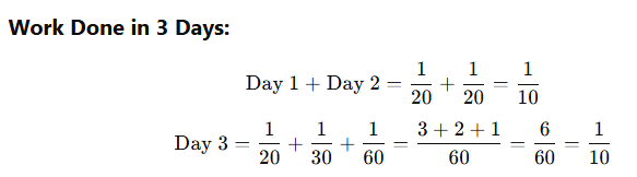 Solution figure for question 130