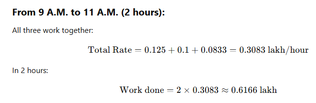 Solution figure for question 132