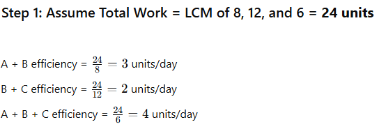 Solution figure for question 133
