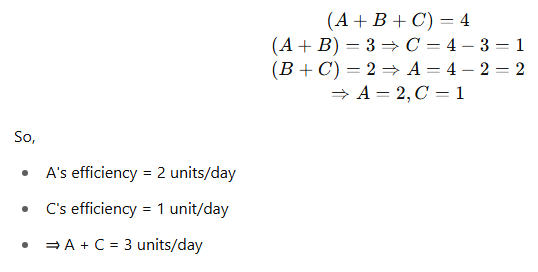 Solution figure for question 133