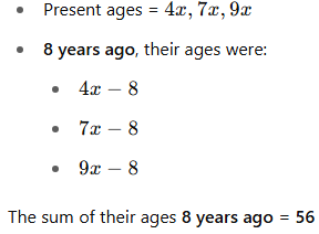Solution figure for question 136