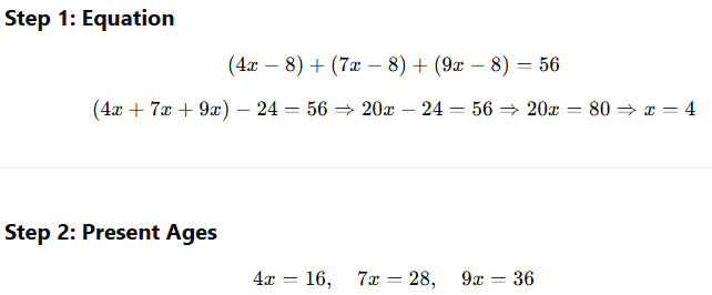Solution figure for question 136