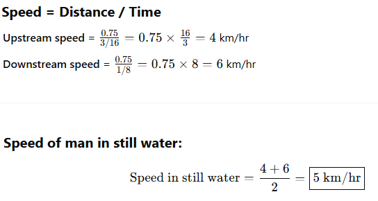 Solution figure for question 146
