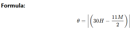 Solution figure for question 149