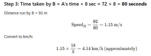 Solution figure for question 150