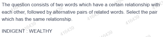 Figure for MBA CET 2025 Slot 4 question 188