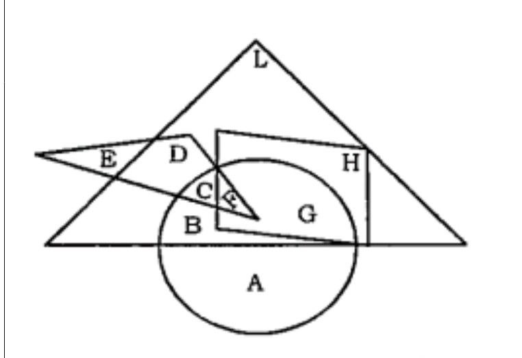 Figure for MBA CET 2025 Slot 5 question 42