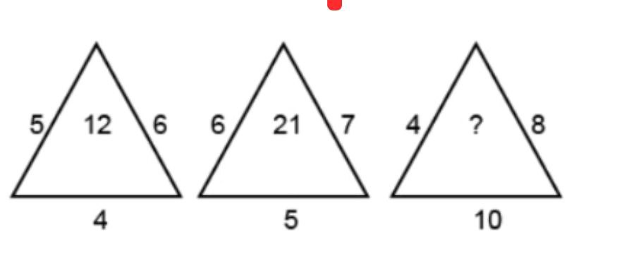 Figure for MBA CET 2025 Slot 5 question 68