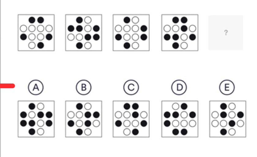 Figure for MBA CET 2025 Slot 5 question 76