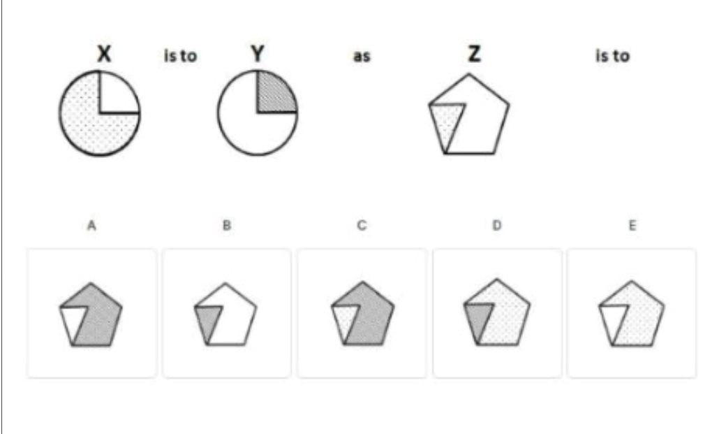 Figure for MBA CET 2025 Slot 5 question 82