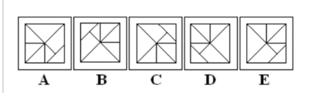 Figure for MBA CET 2025 Slot 5 question 87