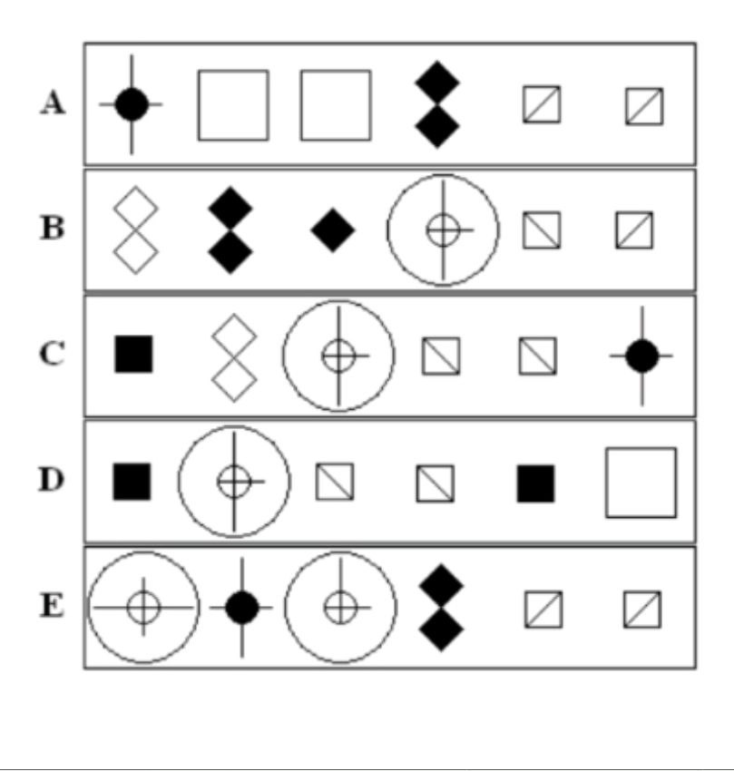 Figure for MBA CET 2025 Slot 5 question 88