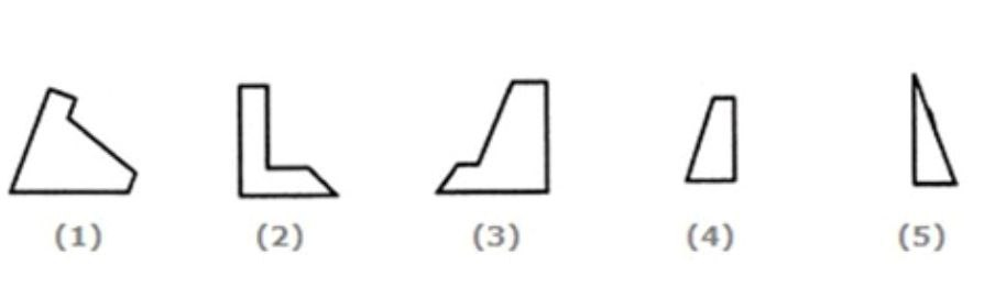Figure for MBA CET 2025 Slot 5 question 97