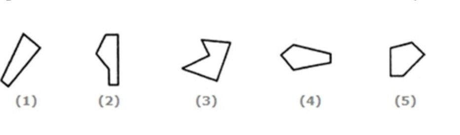 Figure for MBA CET 2025 Slot 5 question 98