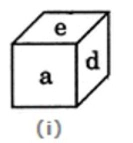 Figure for MBA CET 2025 Slot 5 question 100