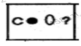 Option B