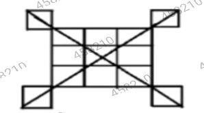 Figure for MBA CET 2025 Slot 6 question 79