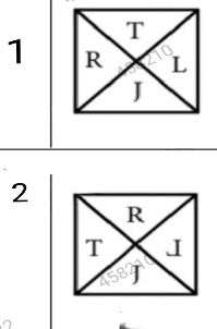 Figure for MBA CET 2025 Slot 6 question 80