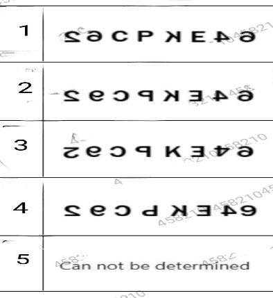 Option B