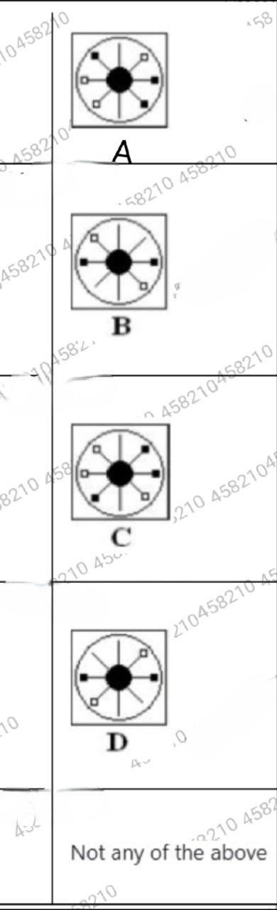 Option D